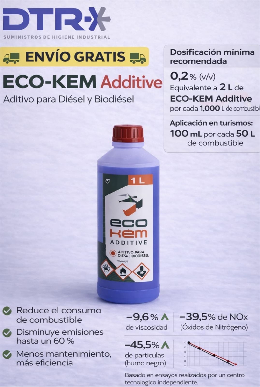 ECOKEM ADICTIVO PARA DIÉSEL Y BIODIESEL (1 LITRO) - Imagen 1