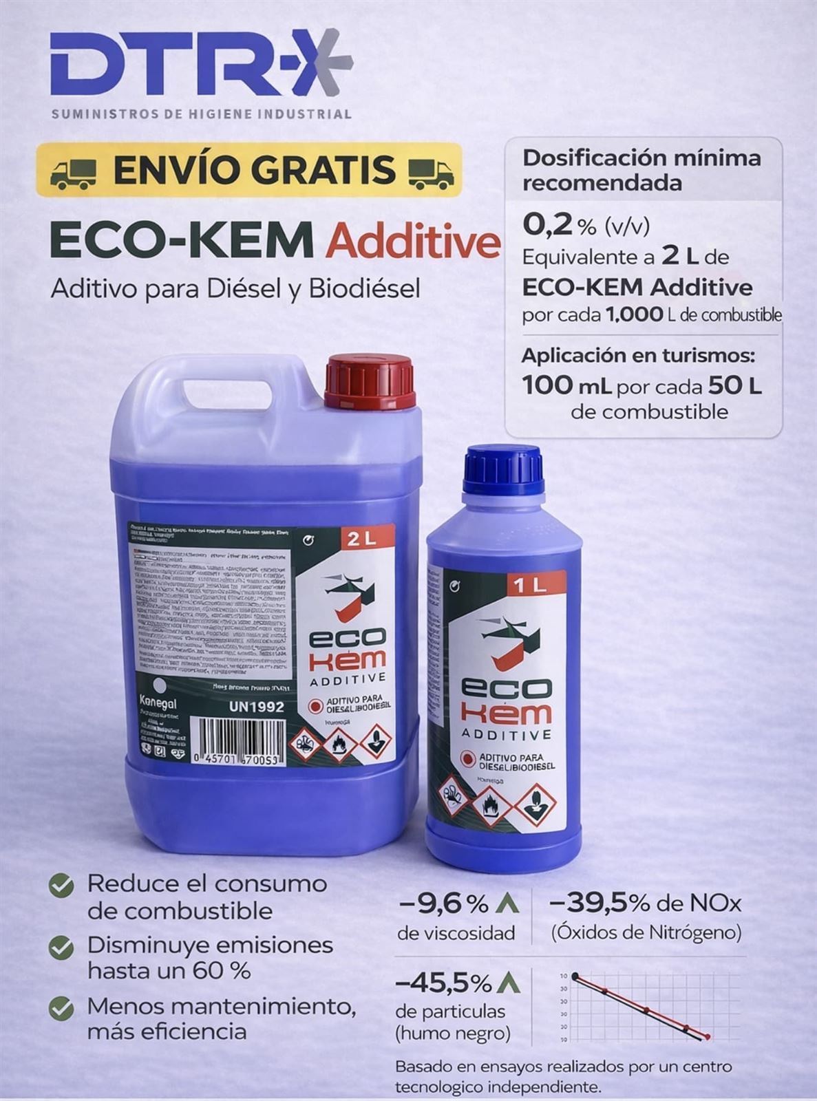 ECOKEM ADICTIVO PARA DIÉSEL Y BIODIESEL ( 2 LITROS) - Imagen 1
