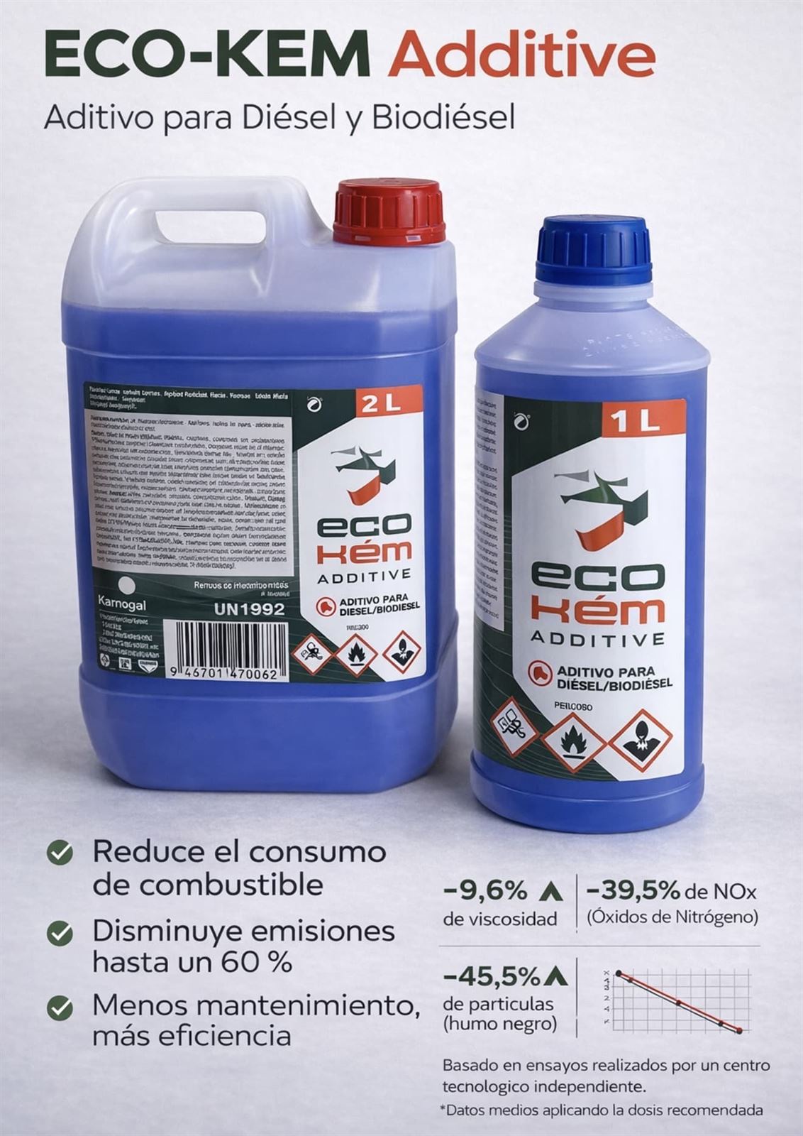 ECOKEM ADICTIVO PARA DIÉSEL Y BIODIESEL 2L - Imagen 1