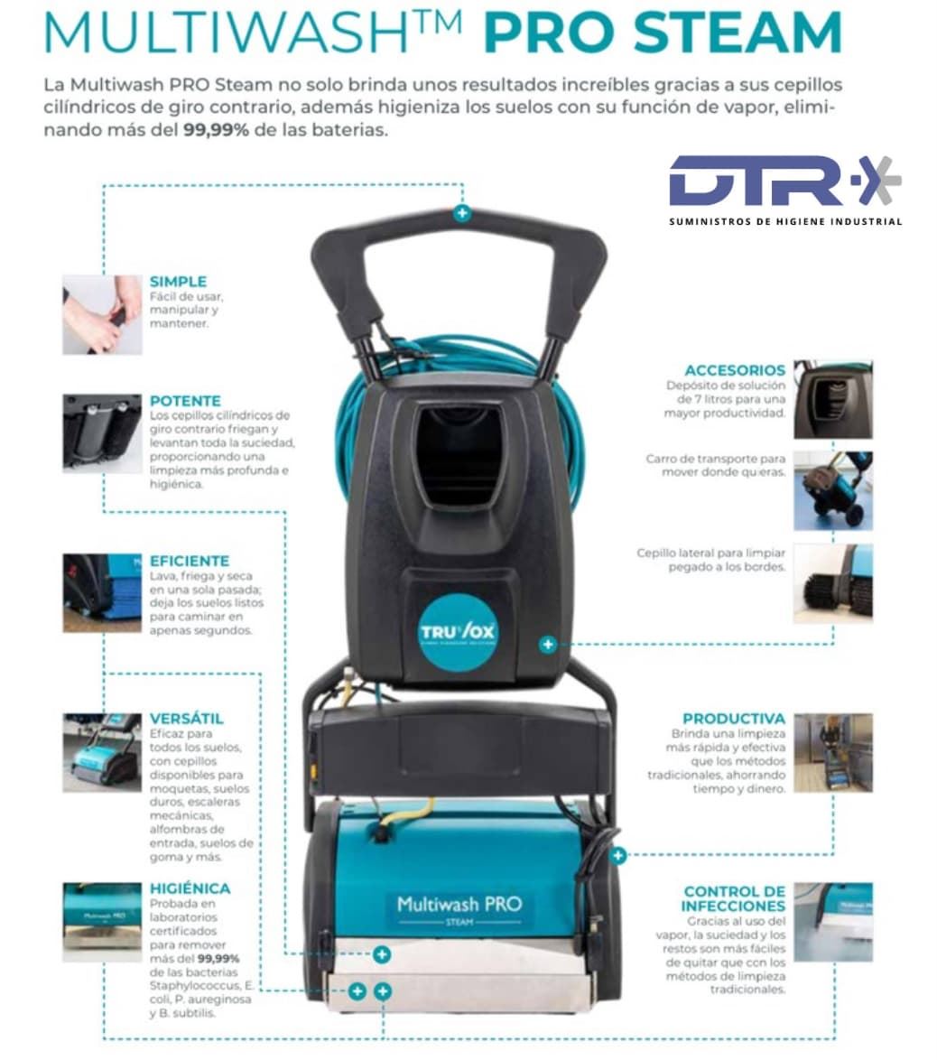 FREGADORA MULTIWASH PRO 34 CM FREGADO - Imagen 1