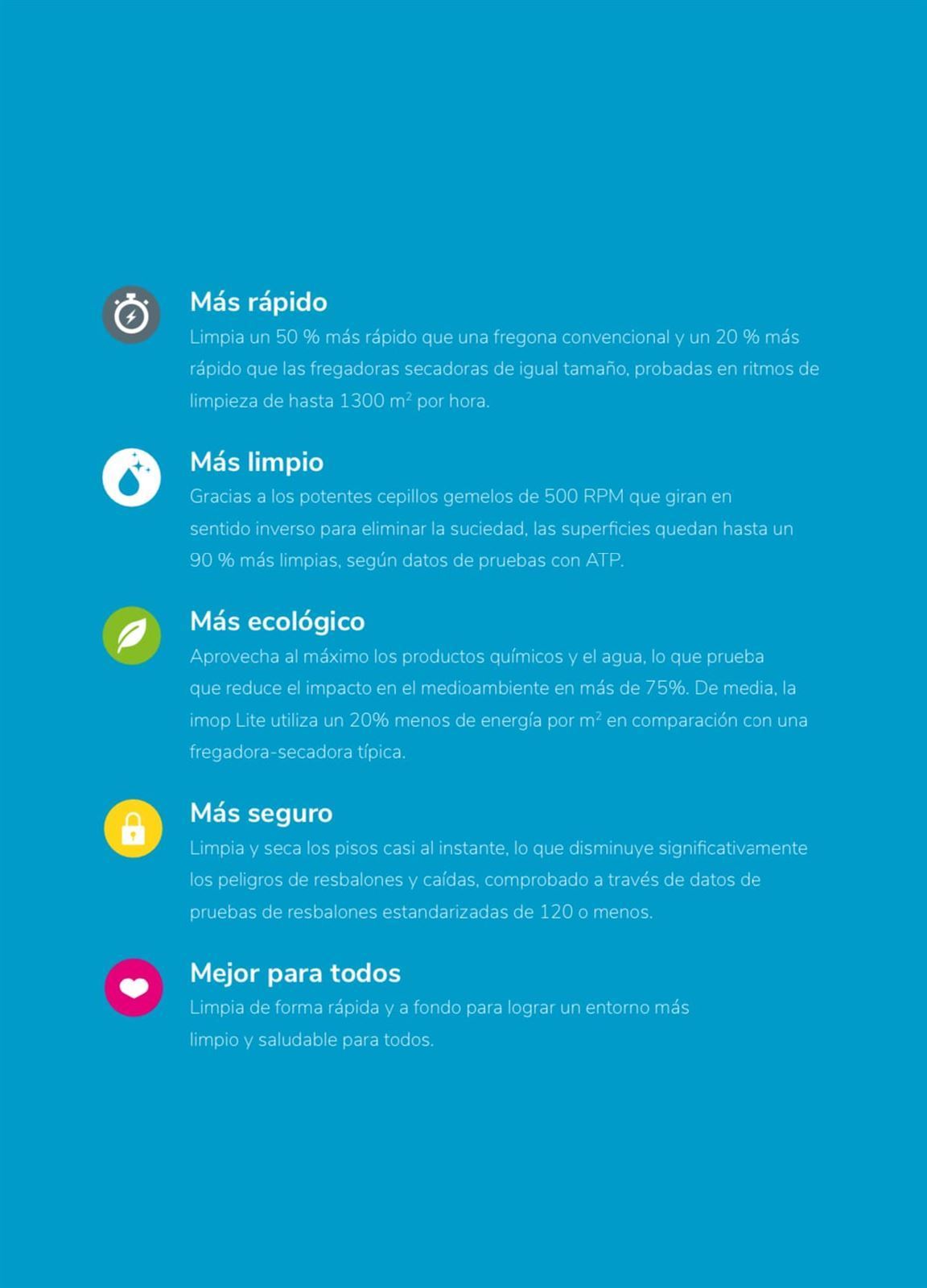 imop Lite - Imagen 6
